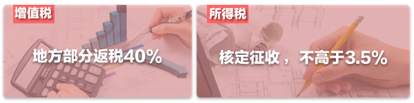 地方部分返税40%